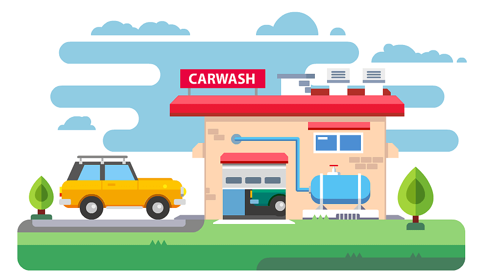 NestJS新手入门核心模块对比表笔记